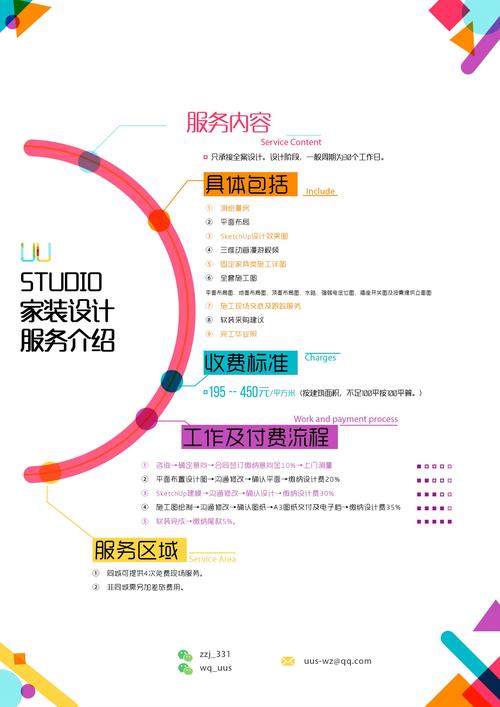 装饰设计者，构建高效专业的网站指南