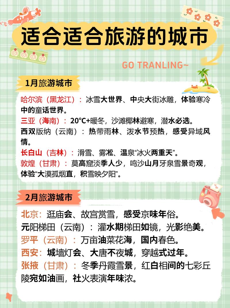 玩转旅游，打造令人惊艳的旅游门户网站