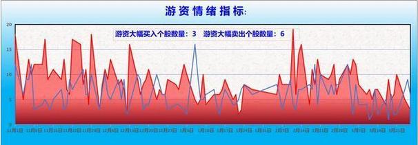 223年网络推广渠道指南，机会来了！