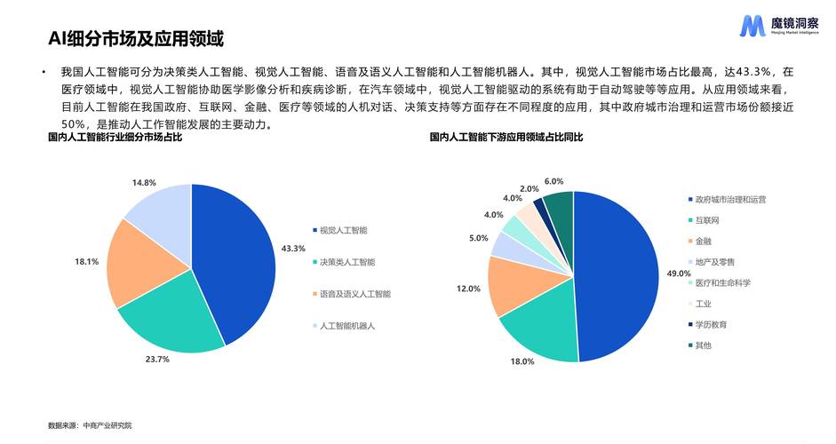 网络平台行业现状分析及未来展望
