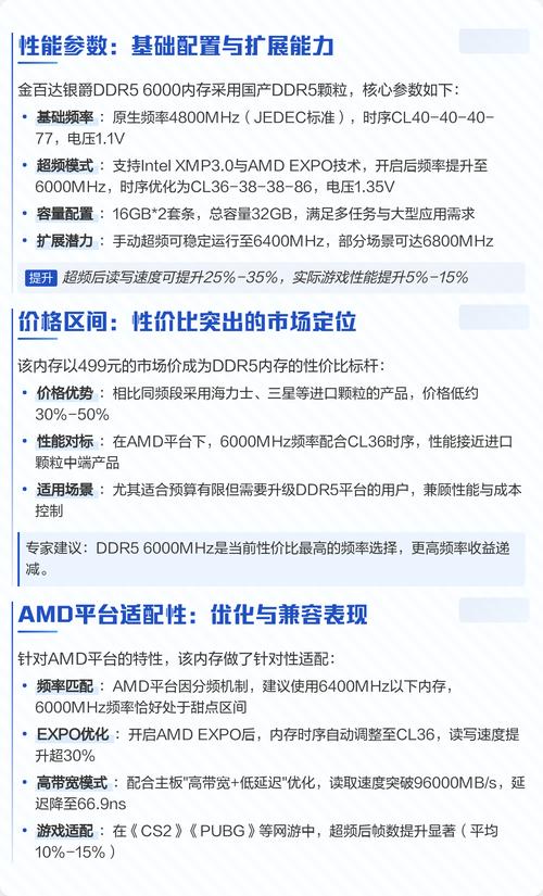 电脑内存的作用与质量排名，深度解析