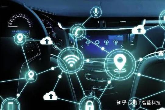 环宇网络官网，助力您迈向智能网联未来