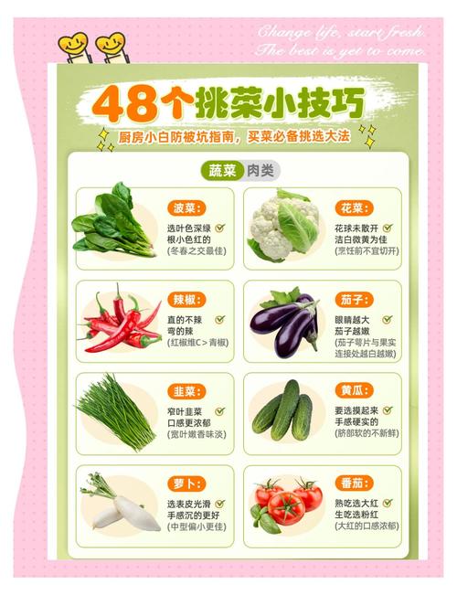 济南买菜新趋势，疫情期间的买菜指南