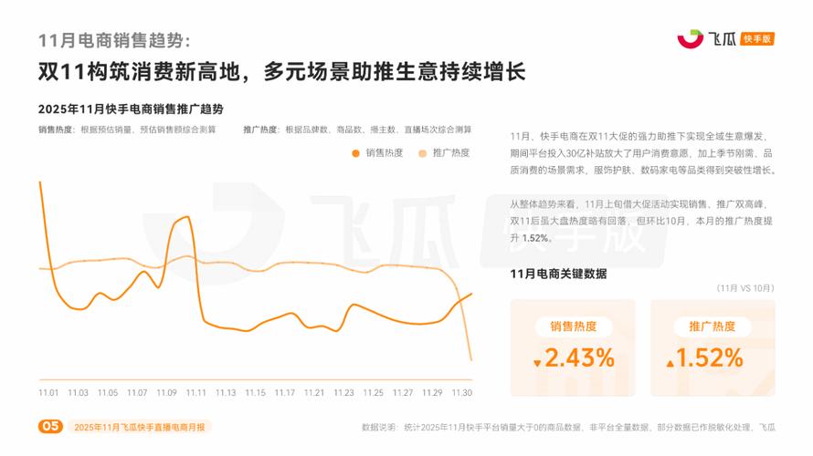 223年，网站建设趋势已经发生了翻天覆地的变化！