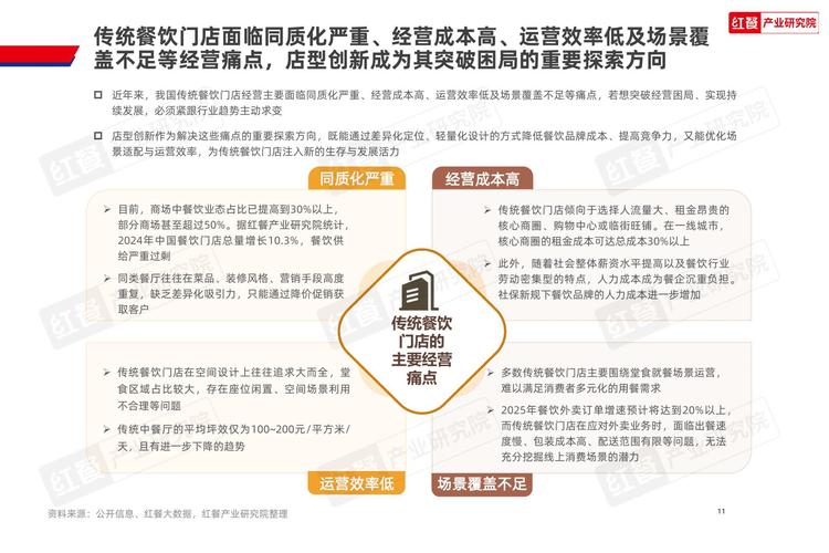 广州吃货与疫情，最新消息与趋势