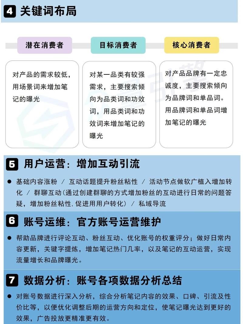 从实名认证到实名可信度，代刷服务的争议与解决方案