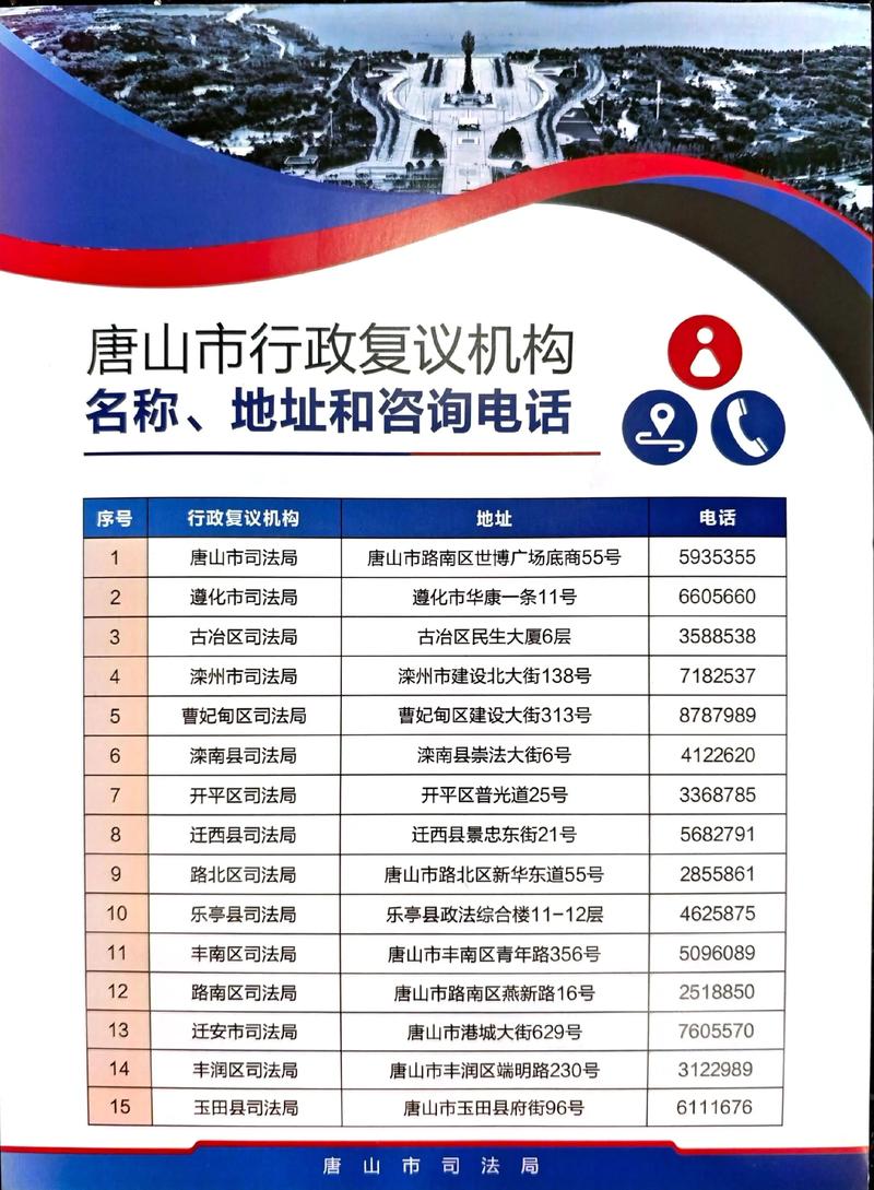 1.了解唐山地区的网站优化服务