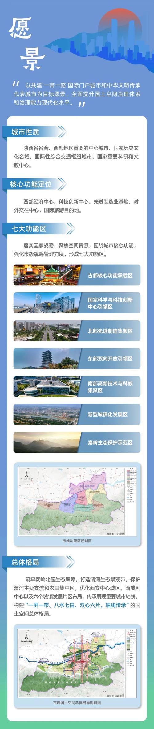 西安网站建设现状分析及未来展望