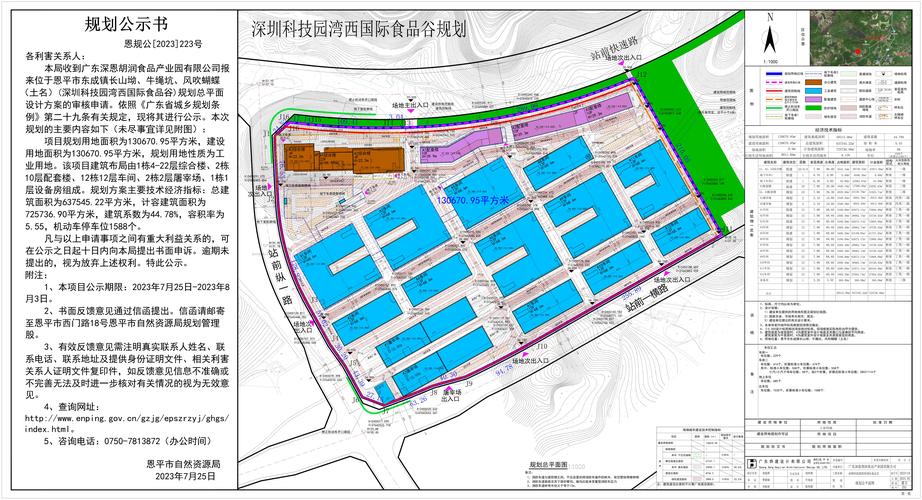 223年深圳网站建设趋势，从基础到爆发的必修课