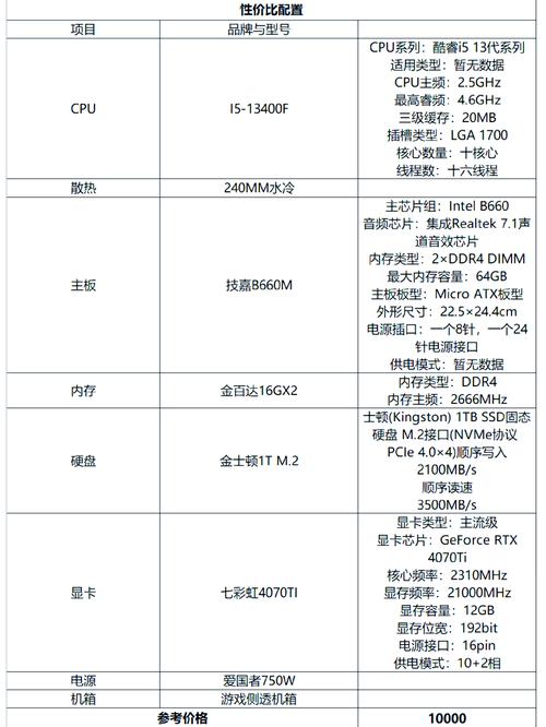 电脑配置指南，35内存配置步骤