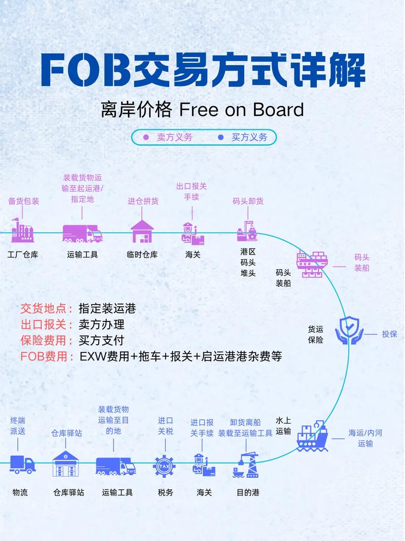 常熟外贸网络推广，市场分析与策略指南