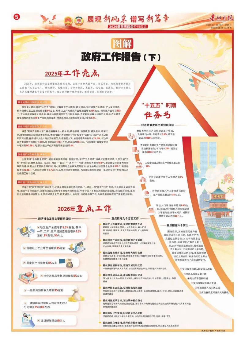 疫情最新消息，专家解读与政策解读