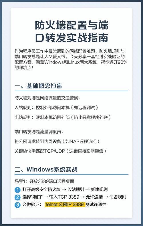 电脑防火墙的安装与配置指南