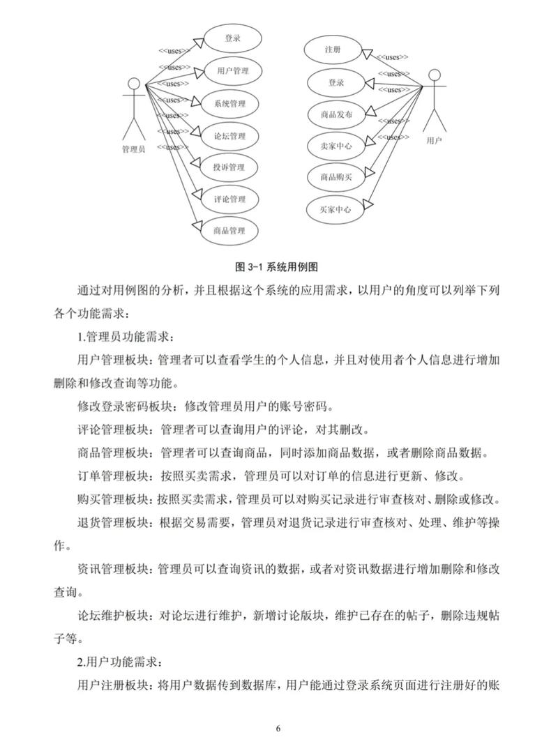 如何配置Web设计的电脑？从基础到高级工具