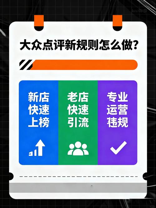 重庆网络推广报价，从策略到执行，提升你的流量与转化