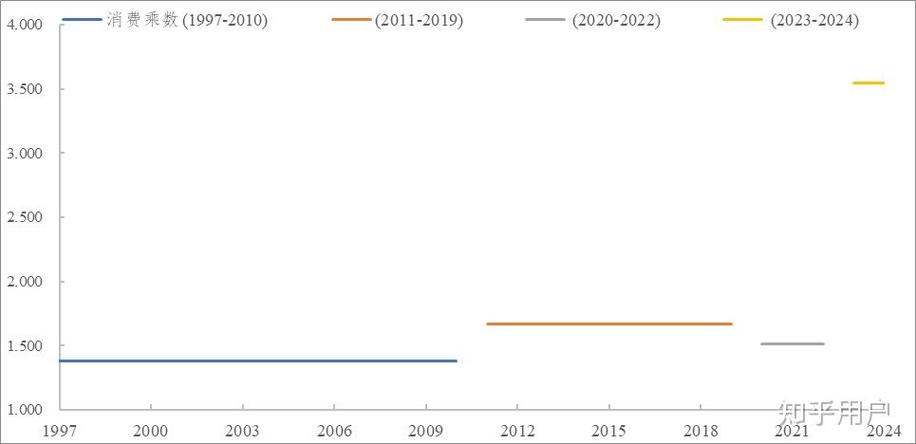 一、网络灰色行业的现状