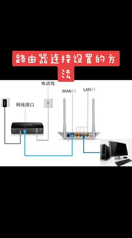 路由器如何正确连接两台电脑？