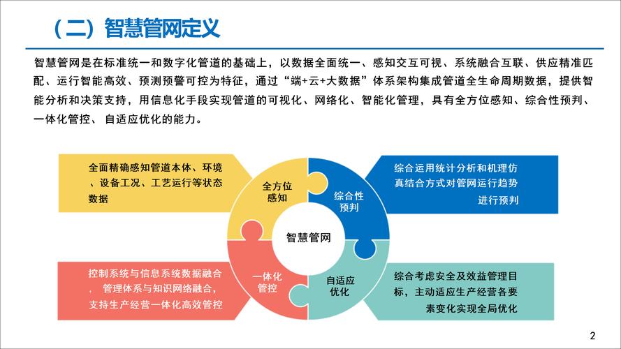 前沿网络设计，重塑思维与未来