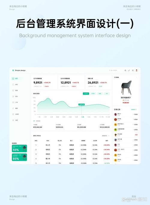 网络后台排版指南