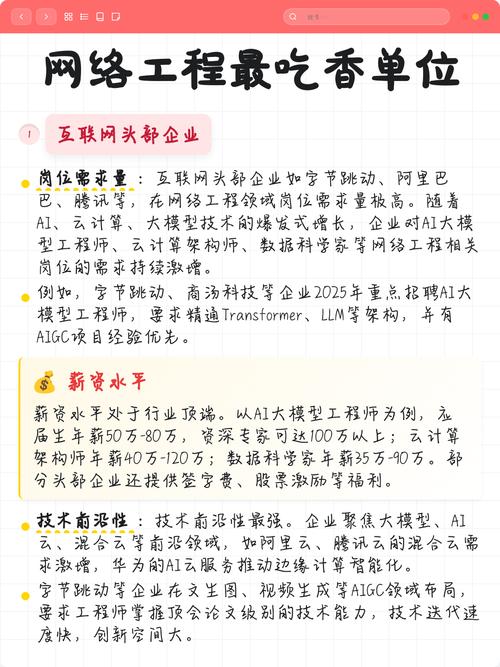 网络技术单位简介