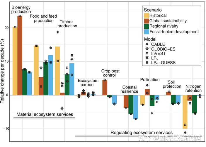 抖音浏览量与赞币平台，strategies for success and future trends