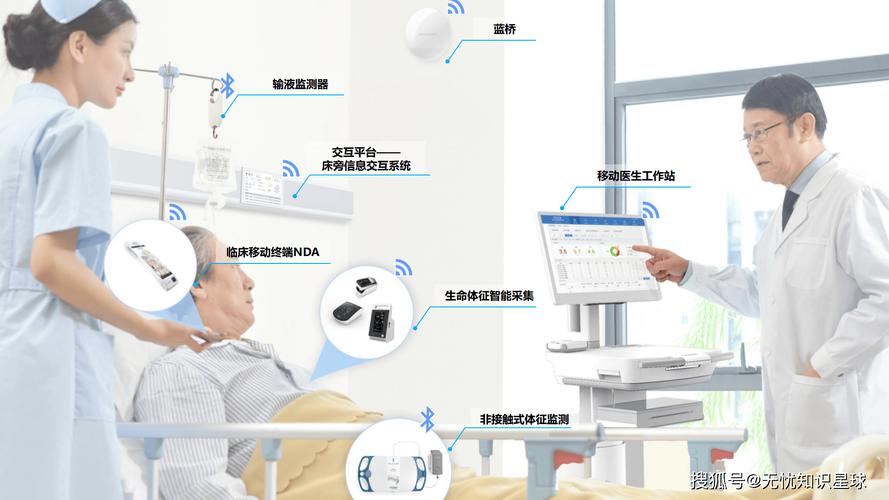 电脑医院，如何让您的治疗更高效？