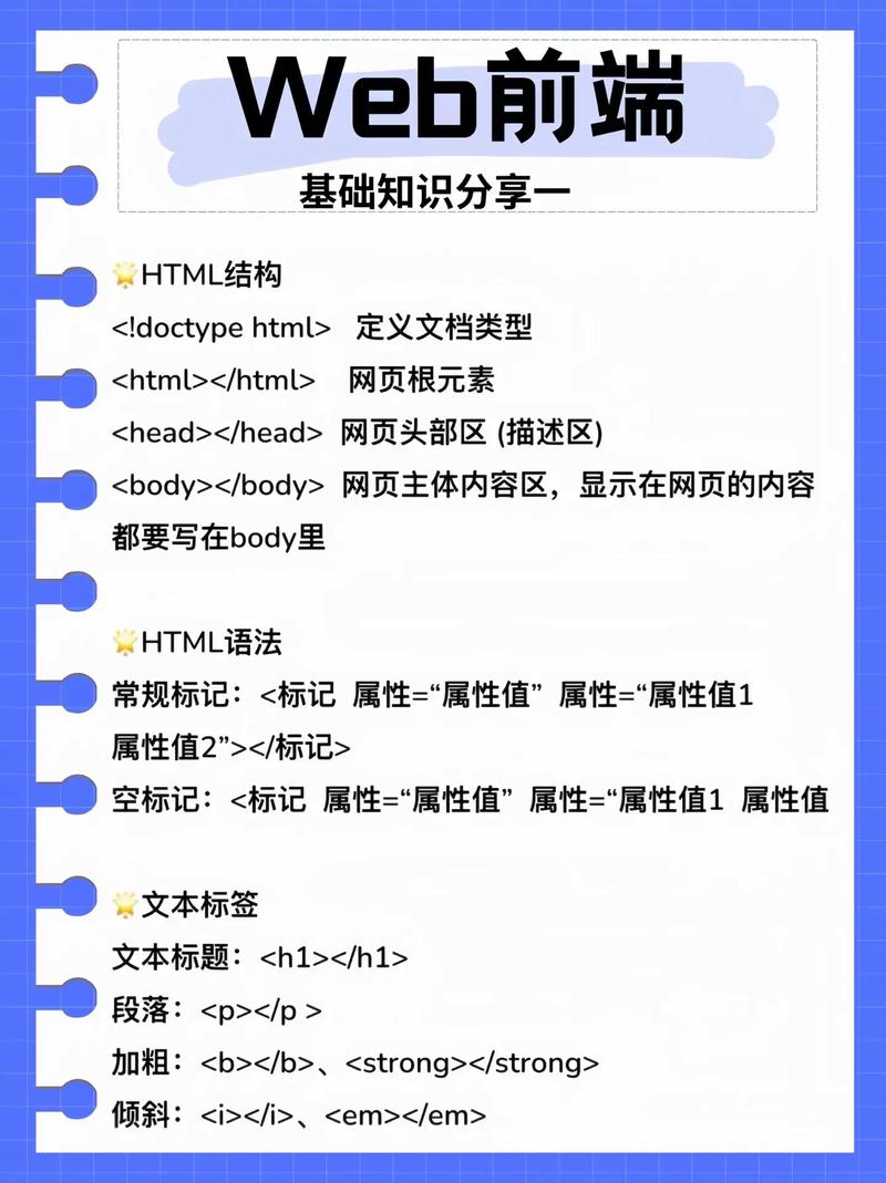 掌握前端开发必选，派琪网络—Web前端开发平台