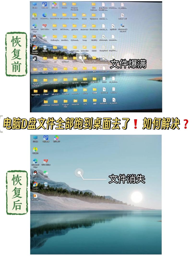 电脑打开速度慢，桌面主题下载该怎么解决？