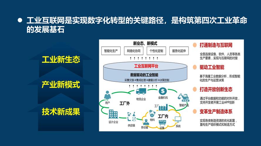 构建饿了吗，从用户需求到数字化转型的全生命周期规划