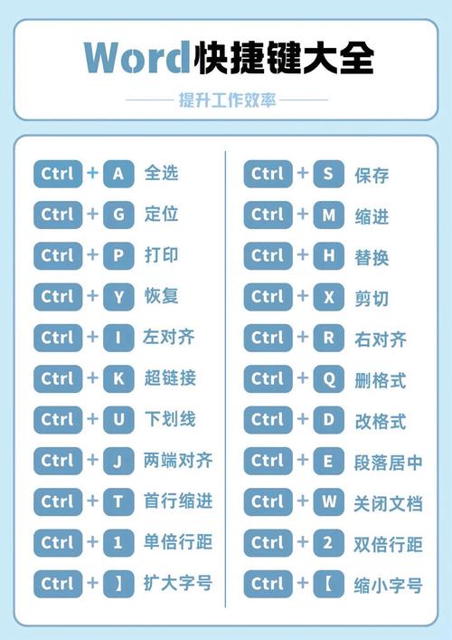 电脑一键还原的方法，快捷键和工具简介