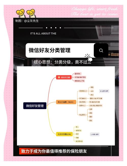 如何优化微信账号，提升曝光率？这些小技巧你一定要知道！