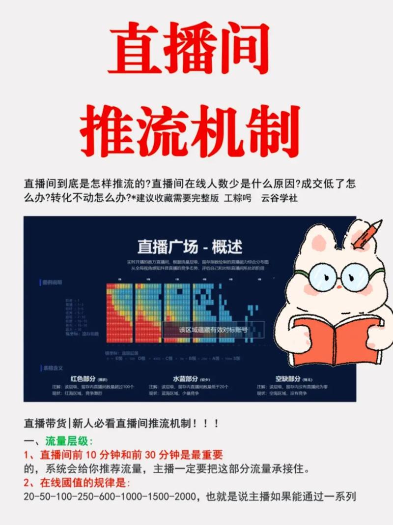 灵动直播互动，用微信支付创造流量新途径