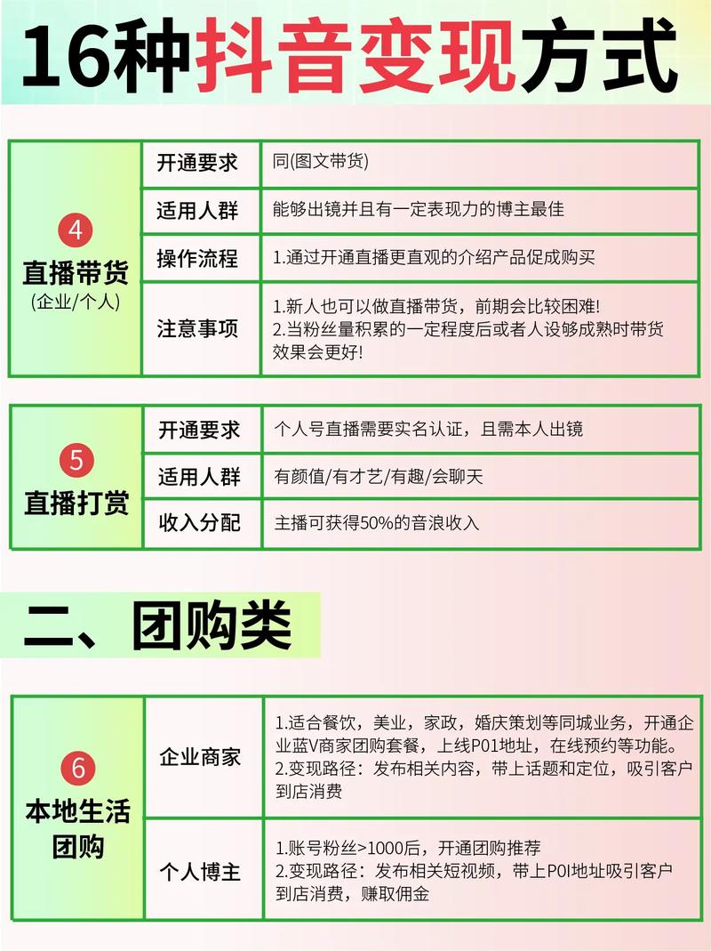 抖音秒杀，让你的粉丝秒变网红！
