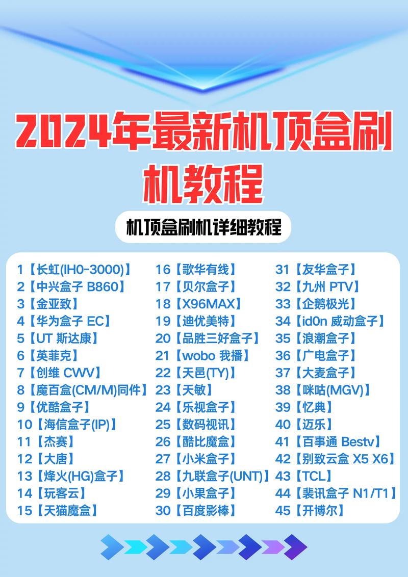 技术指南，抖音播放量工具推荐