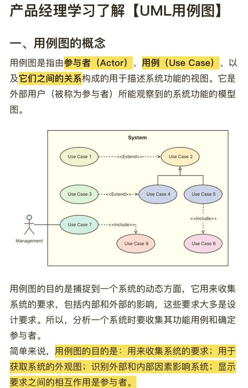 ks业务区是市场分析中的一个术语，通常用于描述特定的消费者群体或市场区域。其中，ks一词可以理解为自有（自产）与市场（市场）的结合，具体含义如下