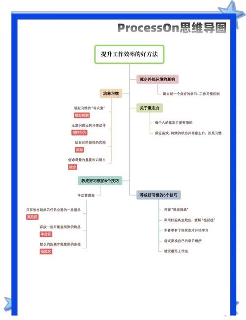 如何高效刷赞？从选择平台到提升效率，这些小技巧让你的刷赞更高效！