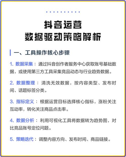 如何利用抖音视频播放量优化自助下单平台，从数据驱动营销到精准转化