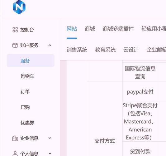 网站搭建价格指南，从入门到成站