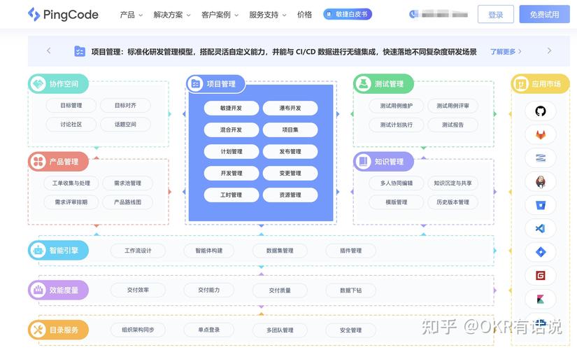 高端网站建设的全解析，设计、技术、技术栈、Responsive设计与多平台支持