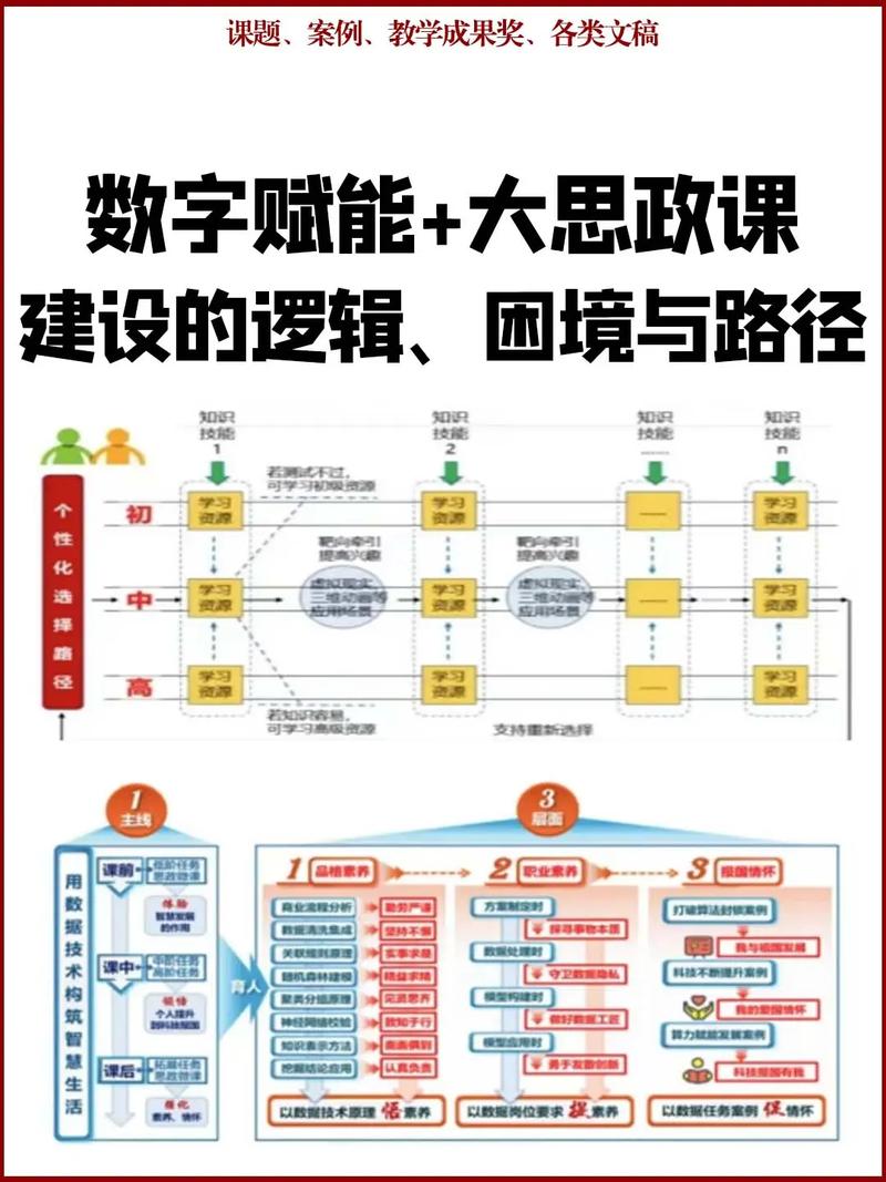 数字赋能，构建荔新网络，开启数字时代新可能
