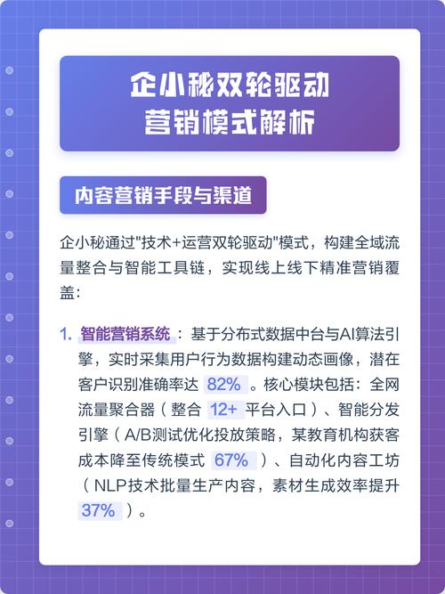 SEO优化与内容营销，互联网营销的双轮驱动