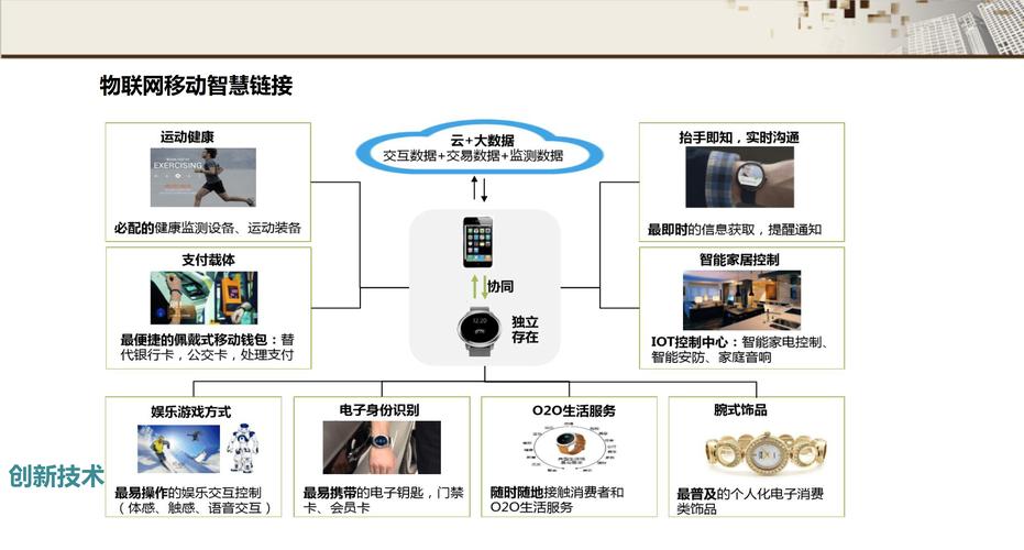 网络广告设计指南，从视觉到效果的全栈解决方案