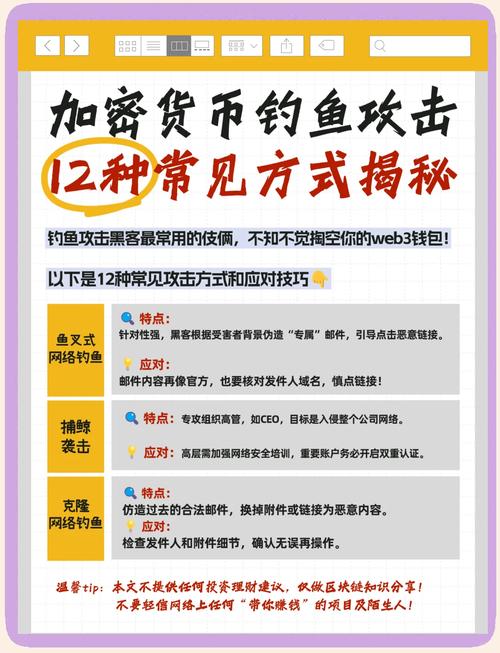 Gmail电脑客户端与捕鱼达人电脑免费版，实用指南与钓鱼识别指南