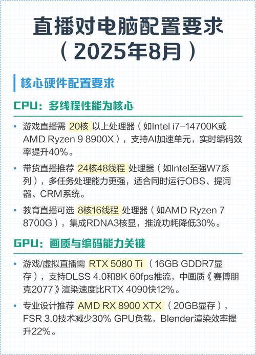 网络主播必备电脑配置，如何让直播更顺利