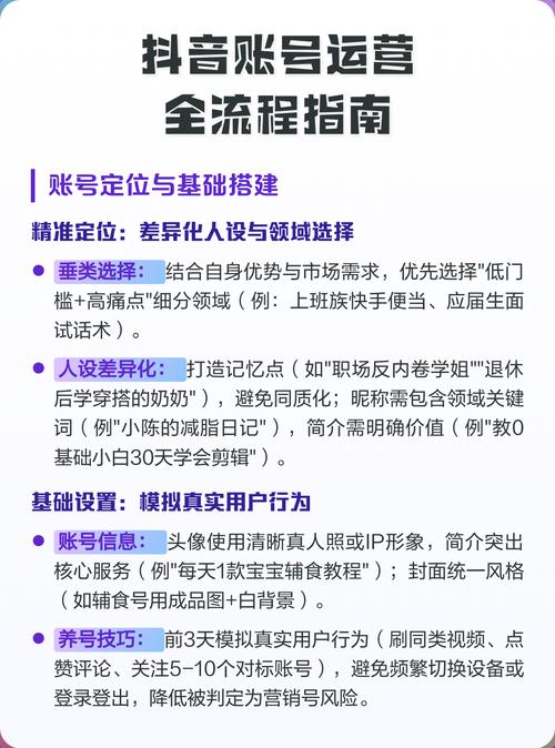抖音粉丝线上业务运营指南，KS业务如何(getting)成功