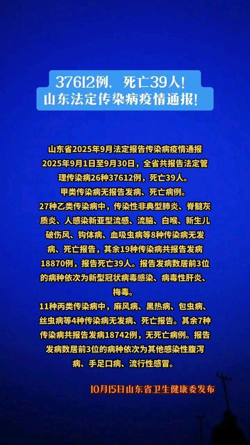 latest update:山东疫情最新动态