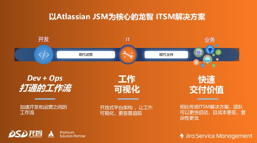如何构建古交网络经济的高效治理体系