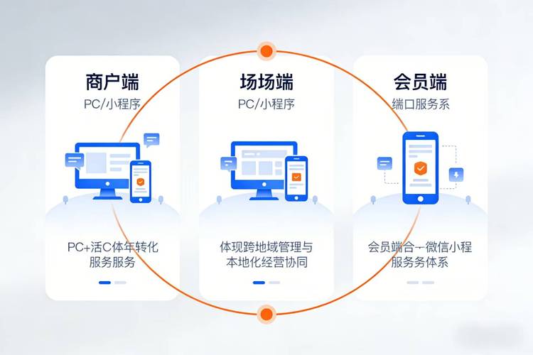 微博自助平台运营指南，精准触达、高效运营
