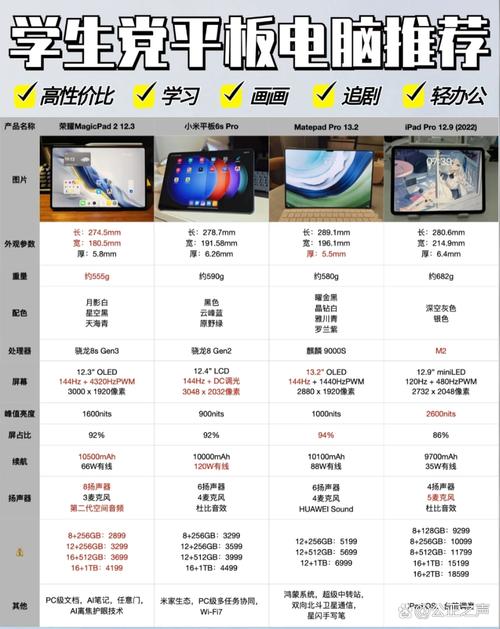 绿豆刷机神器电脑版与酷蝶平板电脑，你该选哪款？