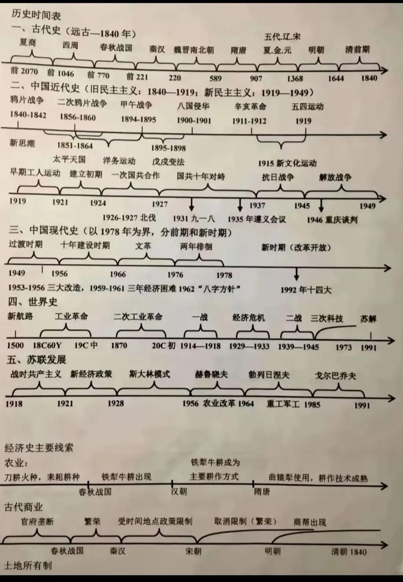 218年，移动时代的转折点